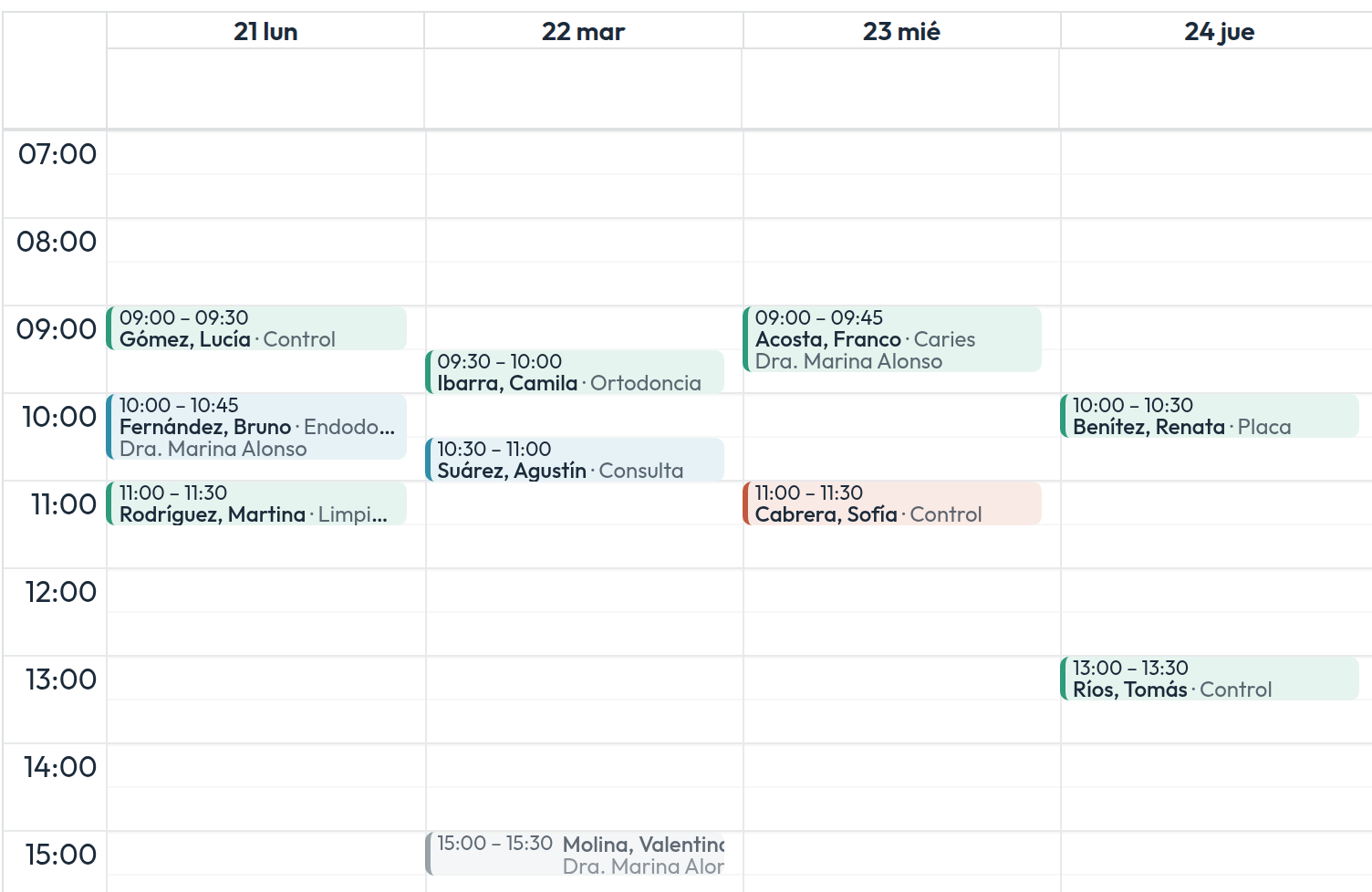 Vista de la agenda semanal de Praxia
